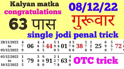 kalyan day penal chart